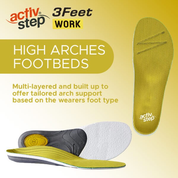 Activ-Step 3Feet Work Footbeds High - 3FW001H