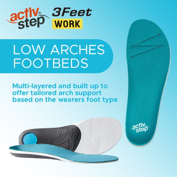 Activ-Step 3Feet Work Footbeds Low - 3FW001L
