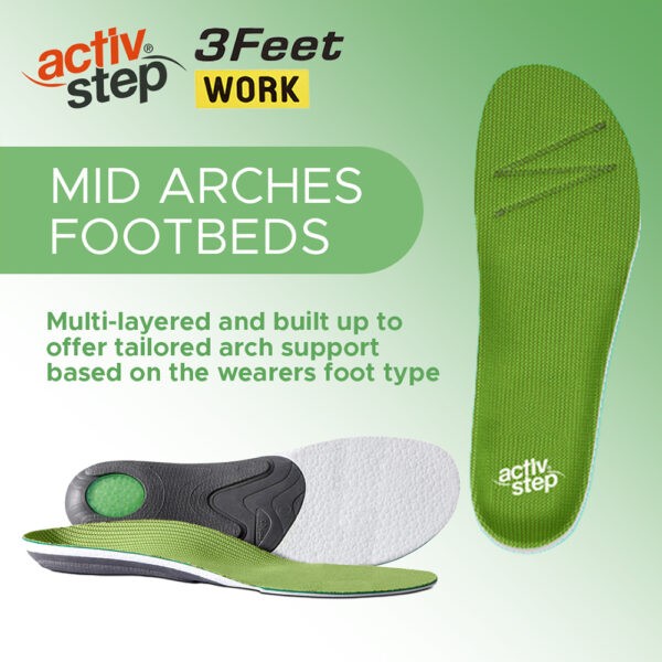 Activ-Step 3Feet Work Footbeds Mid - 3FW001M