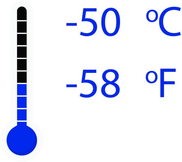 Techno THERMO -50°C UltraGrip